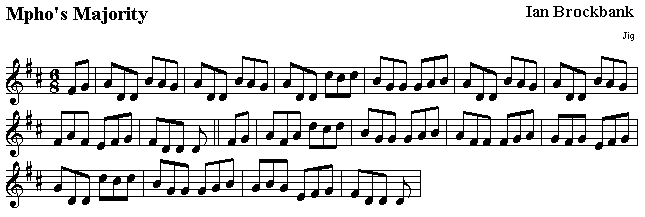 The sheet music for the tune 'Mpho's Majority'
