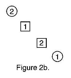 [Fig 2b]